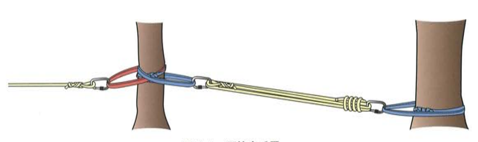 預(yù)拉力后置錨 預(yù)拉力后置錨